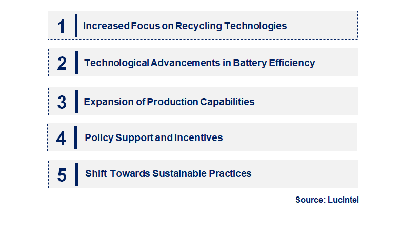 Emerging Trends in the Nickel Cobalt Manganese Market